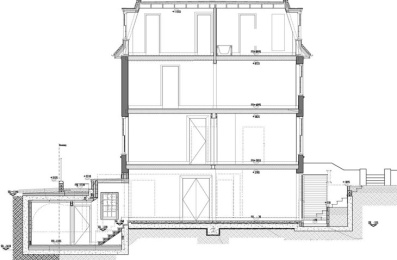 Shepherds Close Cross Section